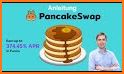 PancakeSwap Finance related image