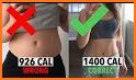 Calorie Counter & Weight Loss related image