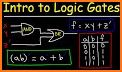 BooleanTT - Many things with Boolean Algebra related image