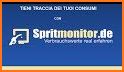 Spritmonitor related image