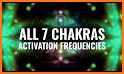 7 Chakra Activation - Meditation,Binaural Beats related image