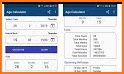 Age Calculator by Date of Birth Age App related image