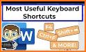 Keyboard Shortcuts related image