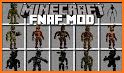 Animatronic mod Minecraft related image