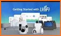 UniFi related image