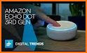 Ask Alexa for echo dot related image