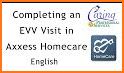 ServTracker Mobile Home Care related image