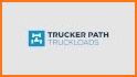 Find Truck Loads - Free Load Boards For Freight related image