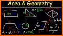 Area Measurement related image