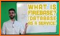 firebase related image