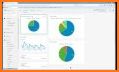 Dashboard for Google Analytics related image