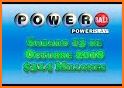 Resultados Powerball y Mega Millions related image