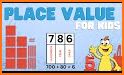 Place Value Chart related image