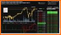 Bitcoin chart widget(pro.) related image