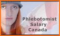 Be the Expert in Phlebotomy - Professional Nursing related image