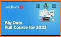 Learn Data Science, Big Data and Data Analytics related image