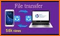 Shareit Transfer Files Walkthrough 2021 related image