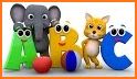 ABC Phonics related image