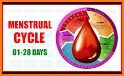 Period tracker, calendar, ovulation, cycle related image