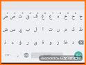 Russian keyboard - English to Russian Keyboard app related image