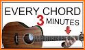 Learn guitar chords related image