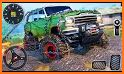 Off Road Monster Truck Racing: Free Car Games related image