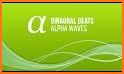 Binaural Beats Brain waves: meditation app related image