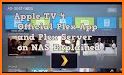 Plain UPnP - UPnP / DLNA server and browser related image