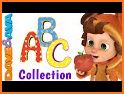 ABC Phonics related image