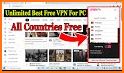 All Country VPN related image