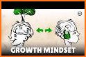 The Growth Mindset related image