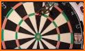 Motion Darts Full related image