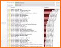 Graphical Analysis 4 - collect/analyze sensor data related image