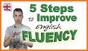 Improve English Speaking related image