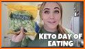 Try Keto – Best Keto Meals and Diets related image