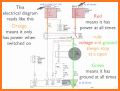 Draw Wiring Diagram related image