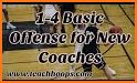 Hoop Coach Playbook for Basketball Coaches related image