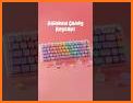 Sweet Rainbow Candy Keyboard Background related image