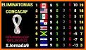 Octagonal Concacaf - Resultados en vivo related image