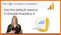 AnalyticsPM - Google Analytics related image