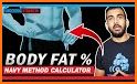 Body Fat Calculator related image