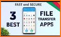Fast File Transfer And Sharing Music & Videos App related image