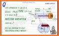 Nuclear Radiation Detector (Real Geiger counter) related image