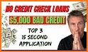 Instant loan app, Credit related image