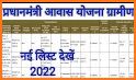 आवास योजना की नई सूची- 2021-22 related image