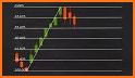 Fibonacci Check related image