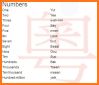 Cantonese English Dictionary & Translator Free related image