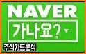 네이버 - NAVER related image