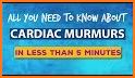 Murmur related image