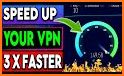 Superluminal VPN - Fast VPN related image